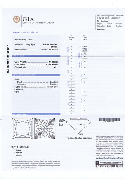 Princess Cut Diamond 1.52ct U-V VS2