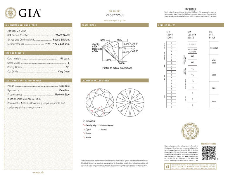 Round Brilliant Cut Diamond 1.51ct F SI1