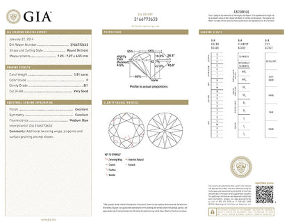 Round Brilliant Cut Diamond 1.51ct F SI1