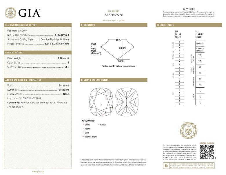 Cushion Cut Diamond 1.20ct E VS1