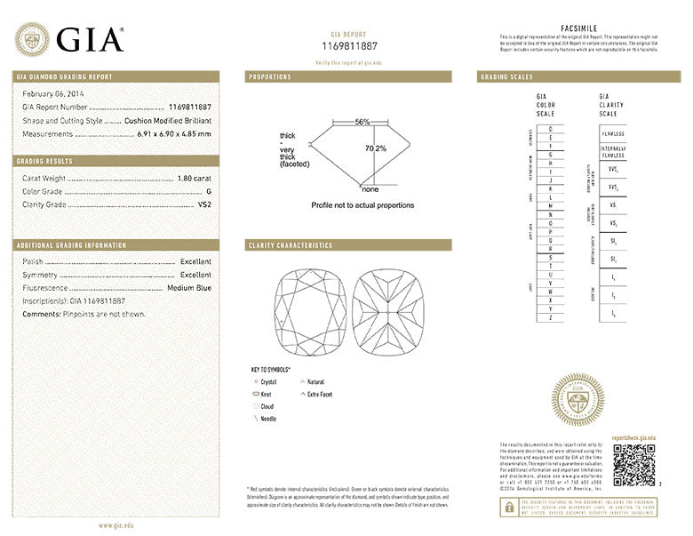 Cushion Cut Diamond 1.80ct G VS2