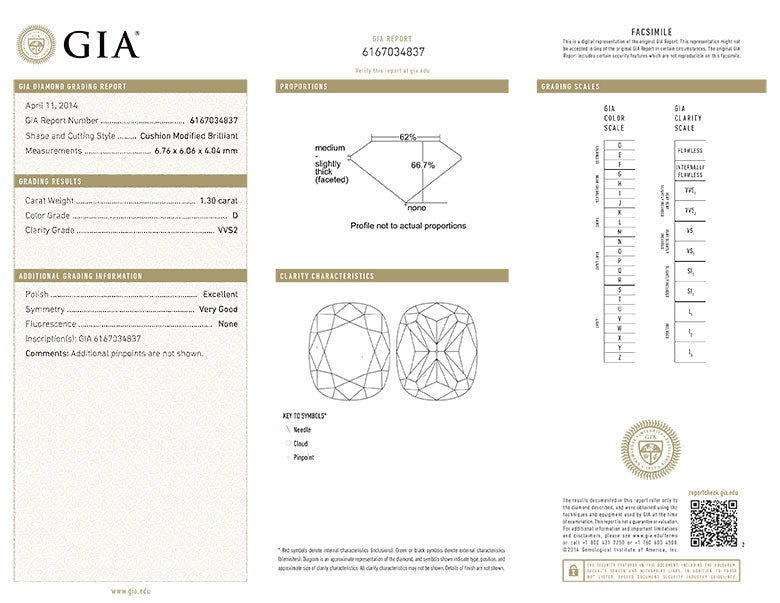 Cushion Cut Diamond 1.30ct D VVS2
