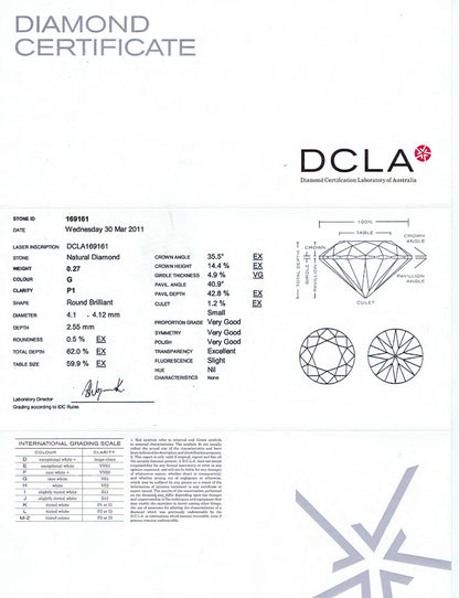 4 Claw Diamond Studs Earrings EAR 812