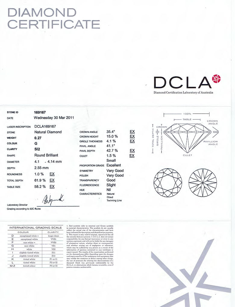 4 Claw Diamond Studs Earrings EAR 812