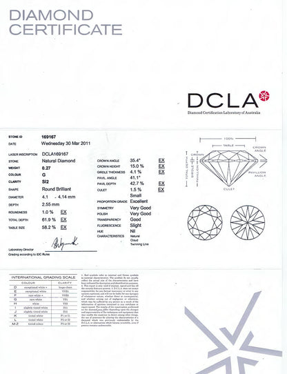 4 Claw Diamond Studs Earrings EAR 812