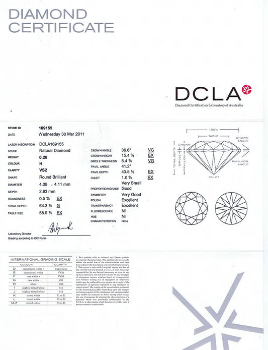 4 Claw Diamond Studs Earrings EAR 816