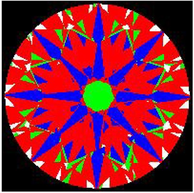 ASET Image RBC 1121