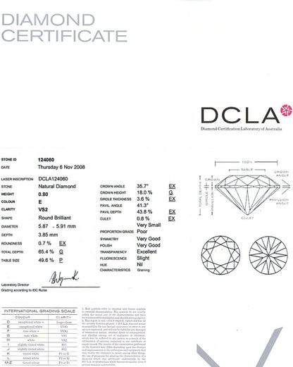 Round Brilliant Cut Diamond 0.80ct E VS2