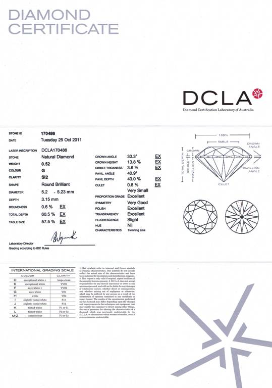 Round Brilliant Cut Diamond 0.52ct G SI2