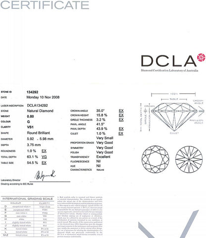 Round Brilliant Cut Diamond RBC 126 0.80ct G VS1