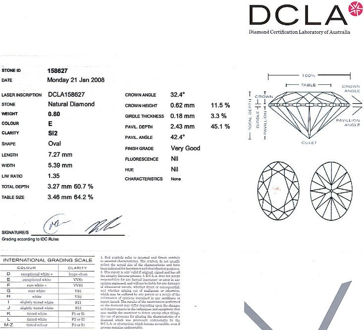Oval Cut Diamond 0.80ct E SI2