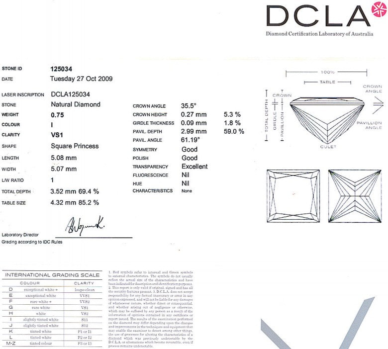 Princess Cut Diamond 0.75ct I VS1