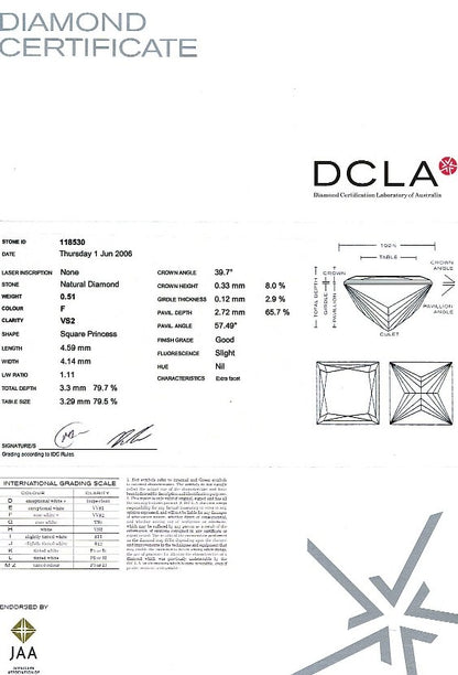 Princess Cut Diamond A 125A 0.51ct