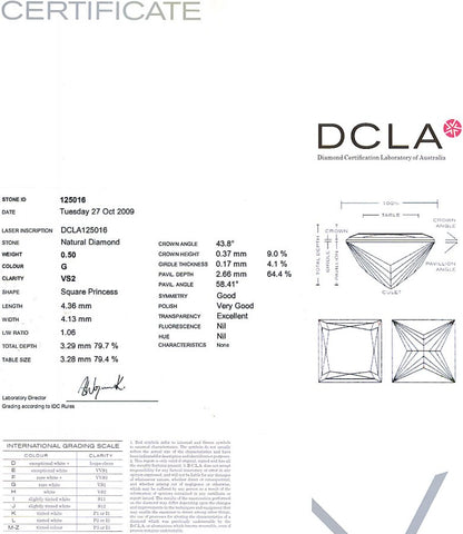 Princess Cut Diamond 0.50ct G VS2