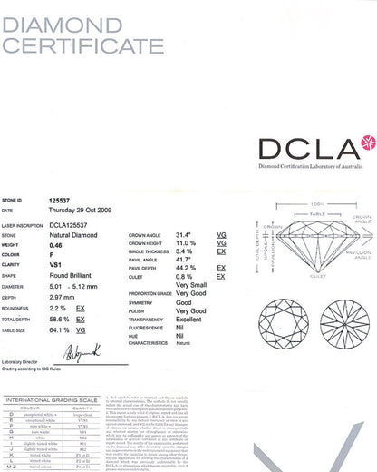 Round Brilliant Cut Diamond 0.46ct F VS1