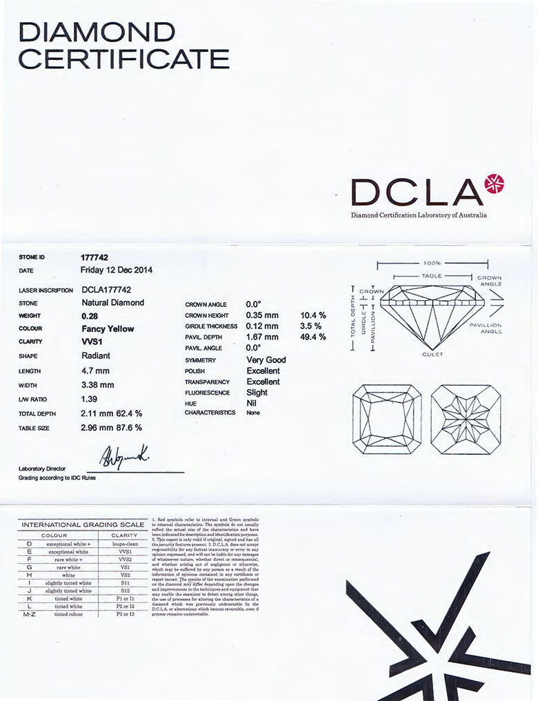 Radiant Cut Diamond 0.28ct - Fancy Yellow VVS1