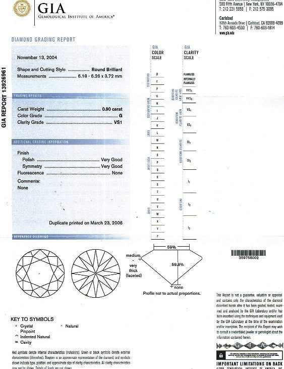 Round Brilliant Cut Diamond 0.90ct G Vs1 - RBC 144