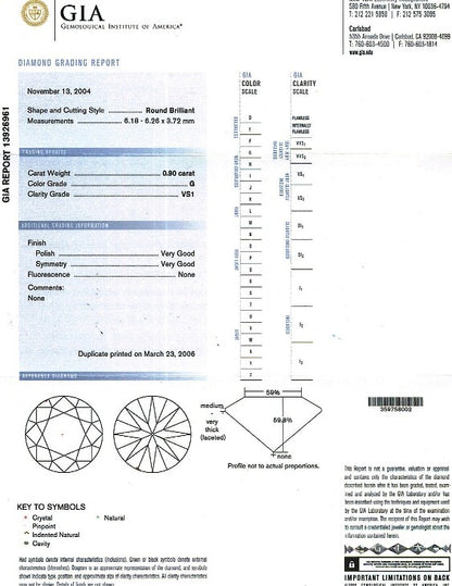 Round Brilliant Cut Diamond 0.90ct G Vs1 - RBC 144