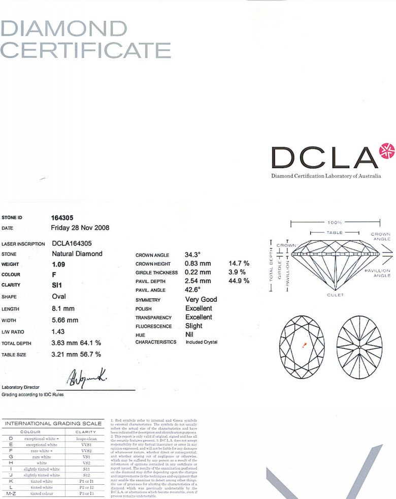 Oval Shape Diamond 1.09ct F SI1