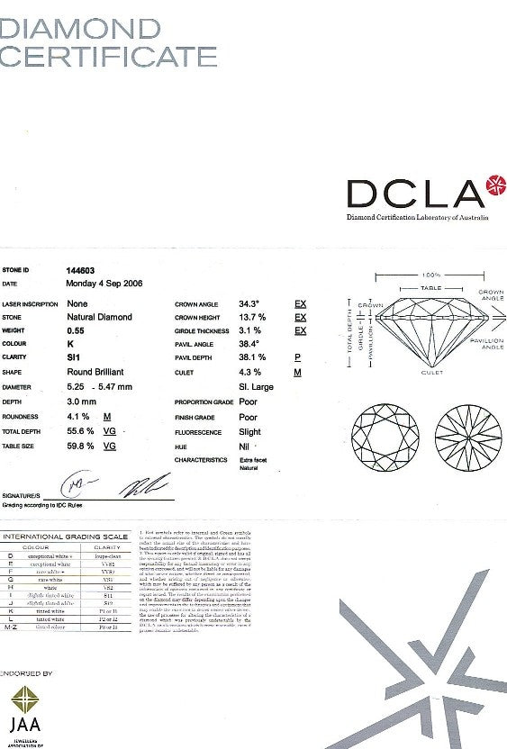 Round Brilliant Cut Diamond 0.55ct K SI1