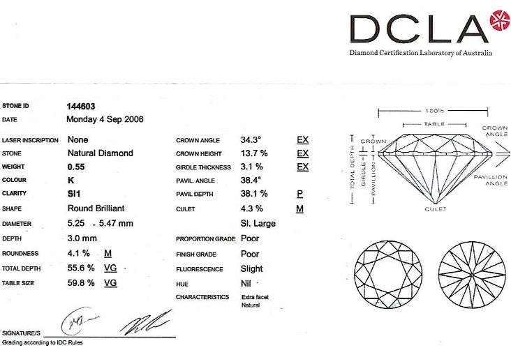 Round Brilliant Cut Diamond 0.55ct K SI1