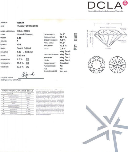 Round Brilliant CutDiamond 0.43ct F VS2
