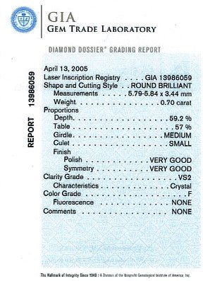 Round Brilliant Cut Diamond RBC 112 0.70ct