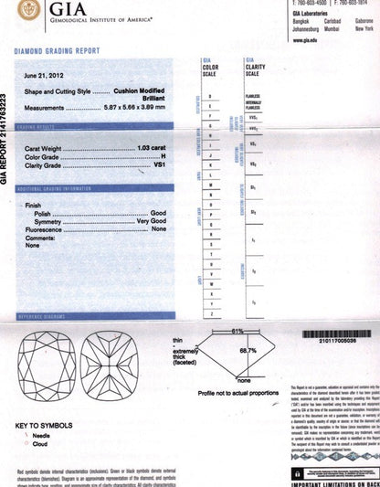 Cushion Cut Diamond 1.03ct H VS1