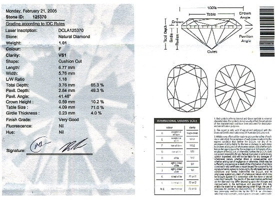 Cushion Cut Diamond FS 042 1.01ct