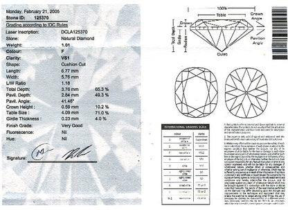 Cushion Cut Diamond FS 042 1.01ct