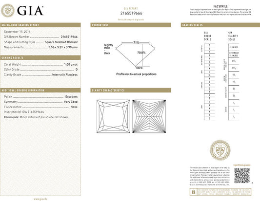 Princess Cut Diamond 1.00ct D IF