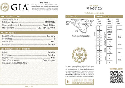 Round Brilliant Cit Diamond 0.61ct D VVS1