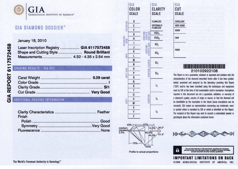 RBC 792 Round Diamond 0.29ct I SI1