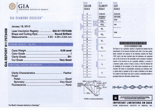 RBC 792 Round Diamond 0.29ct I SI1