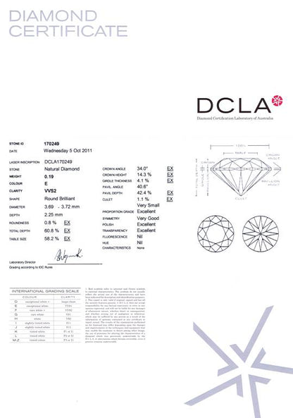 Diamond Stud Earrings - 0.38 carats total E VVS2 – Certified